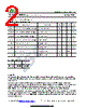 ISCN235P Datasheet HTML 2Page - Inchange Semiconductor Company Limited 