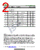 ISCNH245W Datasheet HTML 2Page - Inchange Semiconductor Company Limited 