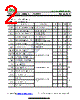 ISCNL247P Datasheet HTML 2Page - Inchange Semiconductor Company Limited 
