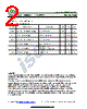 ISCNL254D Datasheet HTML 2Page - Inchange Semiconductor Company Limited 