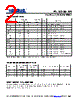 PL123-05SI-R Datasheet HTML 2Page - Micrel Semiconductor 