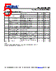 PL123-09HOI-R Datasheet HTML 5Page - Micrel Semiconductor 