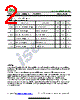 ISCN263W Datasheet HTML 2Page - Inchange Semiconductor Company Limited 