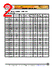 EFL2012-R68 Datasheet HTML 2Page - EXCEL CELL ELECTRONIC CO., LTD. 