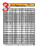 EFL2012-R68 Datasheet HTML 3Page - EXCEL CELL ELECTRONIC CO., LTD. 