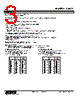 48SV2-RVFSRR Datasheet HTML 3Page - M-System Co.,Ltd. 