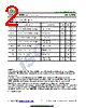 ISCN280N Datasheet HTML 2Page - Inchange Semiconductor Company Limited 