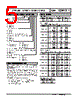 LSMT2-32550-R Datasheet HTML 5Page - M-System Co.,Ltd. 