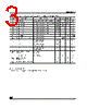 GS-R0.1512VIP Datasheet HTML 3Page - STMicroelectronics 