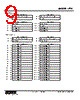 R7D-DC16B-R Datasheet HTML 9Page - M-System Co.,Ltd. 