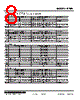R7ML-YV2-R Datasheet HTML 8Page - M-System Co.,Ltd. 