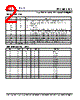 PLL601-01SC-R Datasheet HTML 2Page - PhaseLink Corporation 
