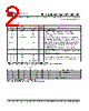 PLL620-07OC-R Datasheet HTML 2Page - List of Unclassifed Manufacturers 