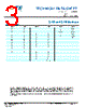STB02-R-4 Datasheet HTML 3Page - TE Connectivity Ltd 