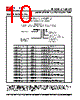 PL580-37OC-R Datasheet HTML 10Page - PhaseLink Corporation 