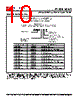 PL580-68OC-R Datasheet HTML 10Page - PhaseLink Corporation 