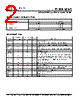 PL580-68QCL-R Datasheet HTML 2Page - PhaseLink Corporation 