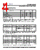 PL580-69OC-R Datasheet HTML 4Page - PhaseLink Corporation 