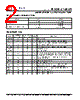 PL580-38QCL-R Datasheet HTML 2Page - PhaseLink Corporation 