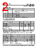 PLL102-03SCL-R Datasheet HTML 2Page - PhaseLink Corporation 