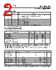 PLL102-05SCL-R Datasheet HTML 2Page - PhaseLink Corporation 
