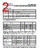 PLL602-04OC-R Datasheet HTML 2Page - PhaseLink Corporation 