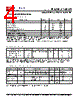 PL680-38OCL-R Datasheet HTML 4Page - PhaseLink Corporation 