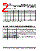 PLL602-35QCL-R Datasheet HTML 2Page - PhaseLink Corporation 