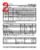 PLL601-02OC-R Datasheet HTML 2Page - PhaseLink Corporation 