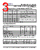 PLL602-39OCL-R Datasheet HTML 3Page - PhaseLink Corporation 