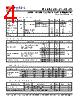 PLL602-37QCL-R Datasheet HTML 4Page - PhaseLink Corporation 