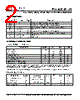 PLL620-2XOC-R Datasheet HTML 2Page - PhaseLink Corporation 