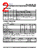 PLL620-3XOC-R Datasheet HTML 2Page - PhaseLink Corporation 