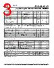 PLL520-29OC-R Datasheet HTML 3Page - PhaseLink Corporation 