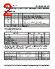 PLL520-39OC-R Datasheet HTML 2Page - PhaseLink Corporation 