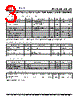 PLL520-39OC-R Datasheet HTML 3Page - PhaseLink Corporation 