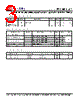 PLL601-27SCL-R Datasheet HTML 3Page - PhaseLink Corporation 