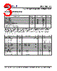 PLL701-11SC-R Datasheet HTML 3Page - PhaseLink Corporation 
