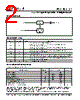PLL701-17SC-R Datasheet HTML 2Page - PhaseLink Corporation 
