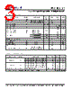 PLL701-17SCL-R Datasheet HTML 3Page - PhaseLink Corporation 