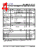 PLL500-47SC-R Datasheet HTML 4Page - PhaseLink Corporation 