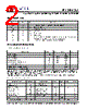 PLL502-52SC-R Datasheet HTML 2Page - PhaseLink Corporation 