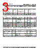 PLL520-17SC-R Datasheet HTML 3Page - PhaseLink Corporation 