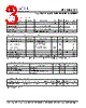PLL502-51HSCL-R Datasheet HTML 3Page - PhaseLink Corporation 