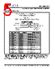 PLL502-51HSCL-R Datasheet HTML 5Page - PhaseLink Corporation 