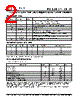 PLL520-18SC-R Datasheet HTML 2Page - PhaseLink Corporation 
