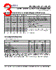 PLL502-38OCL-R Datasheet HTML 3Page - PhaseLink Corporation 