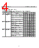 MRLM101AX-R-H Datasheet HTML 4Page - National Semiconductor (TI) 