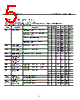 MRLM101AX-R-H Datasheet HTML 5Page - National Semiconductor (TI) 