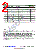 ISCNL313N Datasheet HTML 2Page - Inchange Semiconductor Company Limited 
